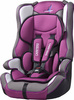 Fotelik samochodowy 9-36kg Caretero Vivo