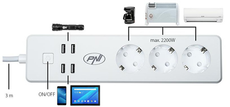 Przedłużacz z inteligentnymi gniazdkami 