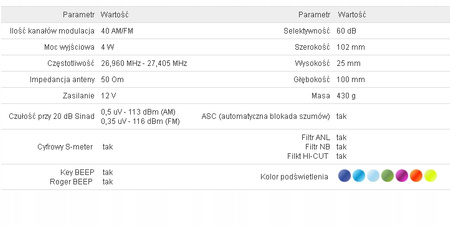 President Bill Asc 12V Am/Fm cb radio