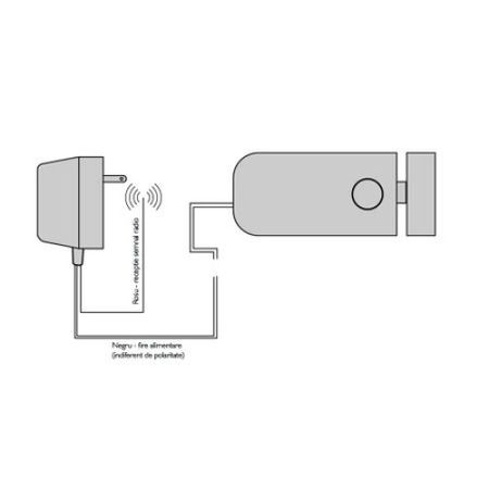 Zasilacz z 2 Pilotami Silvercloud Ap101