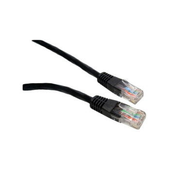Kabel Rj45 Do Road Blues, Crt Mike
